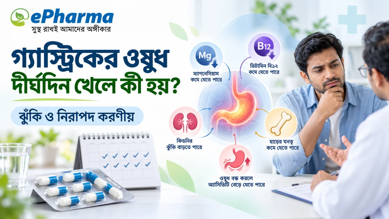 গ্যাস্ট্রিকের ওষুধ দীর্ঘদিন খেলে কী হয়? ঝুঁকি ও নিরাপদ করণীয়
