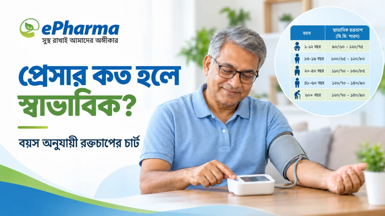 প্রেসার কত হলে স্বাভাবিক? বয়স অনুযায়ী রক্তচাপের চার্ট