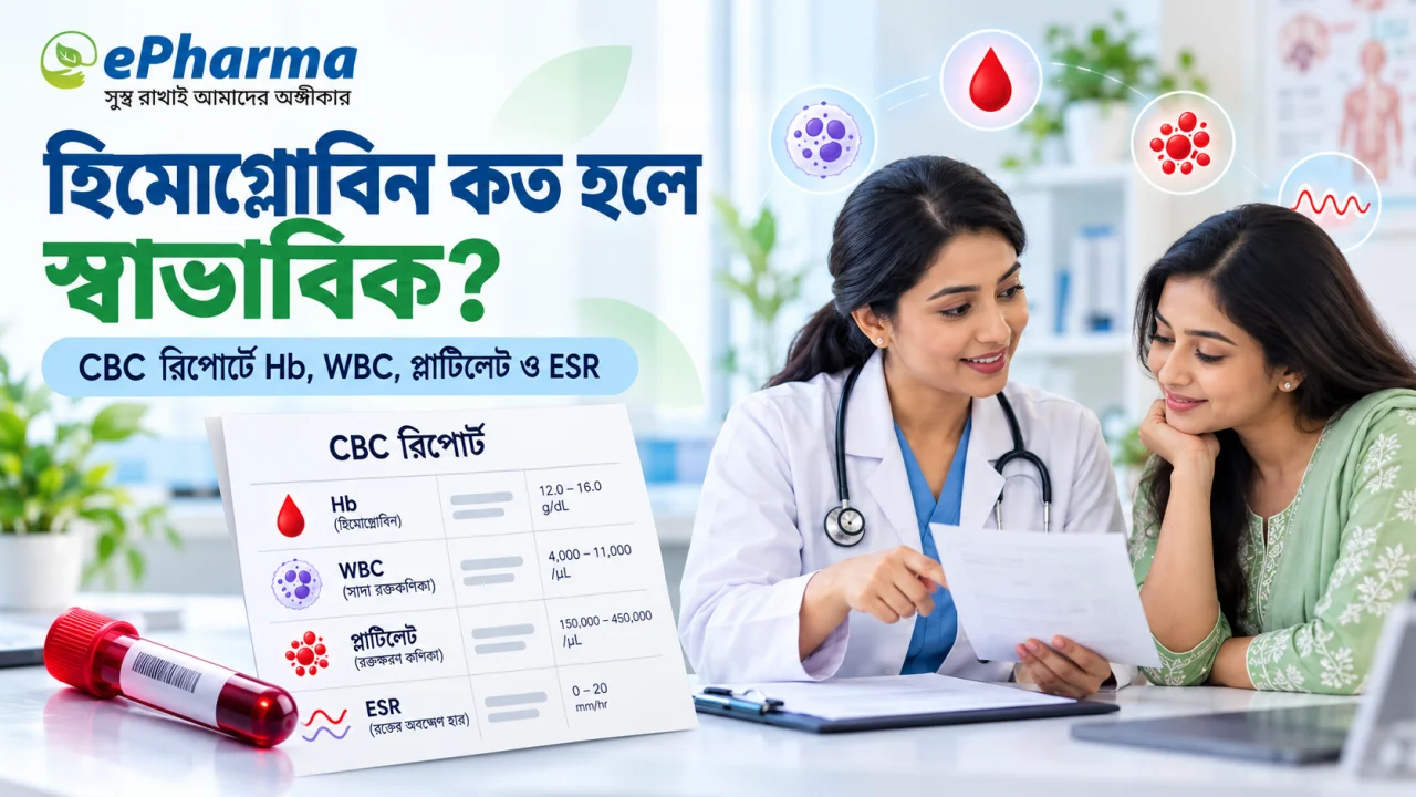 হিমোগ্লোবিন কত হলে স্বাভাবিক? CBC রিপোর্টে Hb, WBC, প্লাটিলেট ও ESR বুঝুন