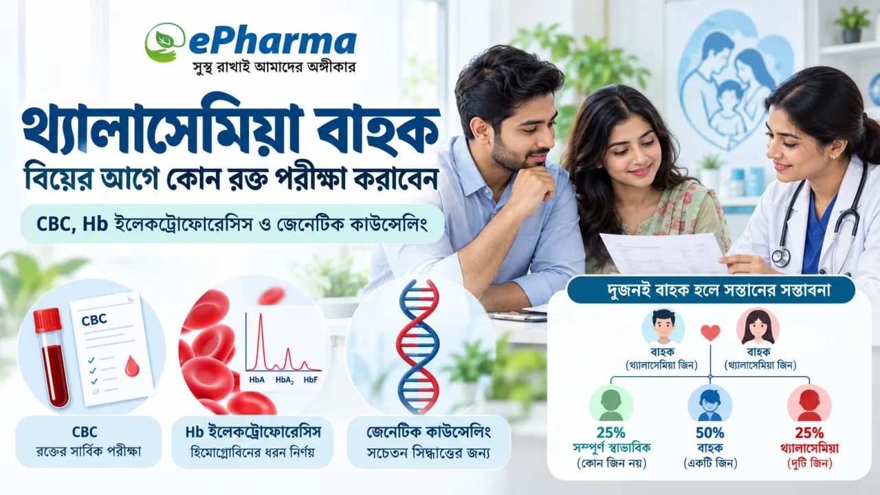 থ্যালাসেমিয়া বাহক: বিয়ের আগে কোন রক্ত পরীক্ষা করাবেন