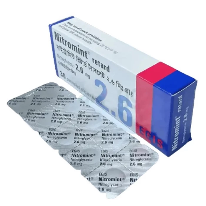 Nitromint Retard Tablet 1 Strip