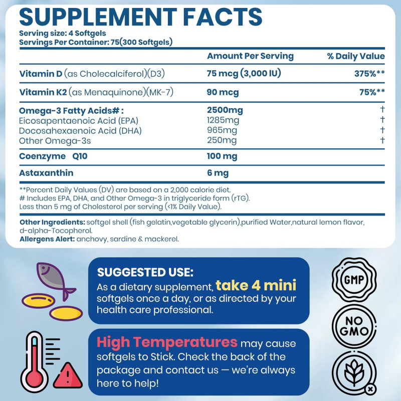 Arofum Omega-3 EPA 1285mg DHA 965mg Triple Strength + D3 & K2, 300 softgels - Buy Online in Bangladesh | ePharma