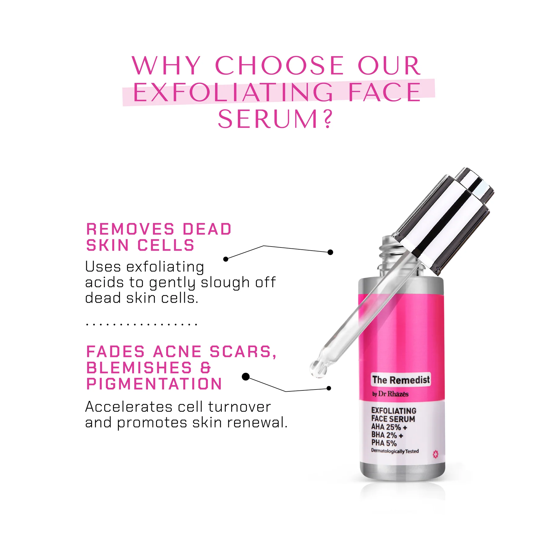 The Remedist by Dr Rhazes Exfoliating Face Serum 30ml - Buy Online in Bangladesh | ePharma