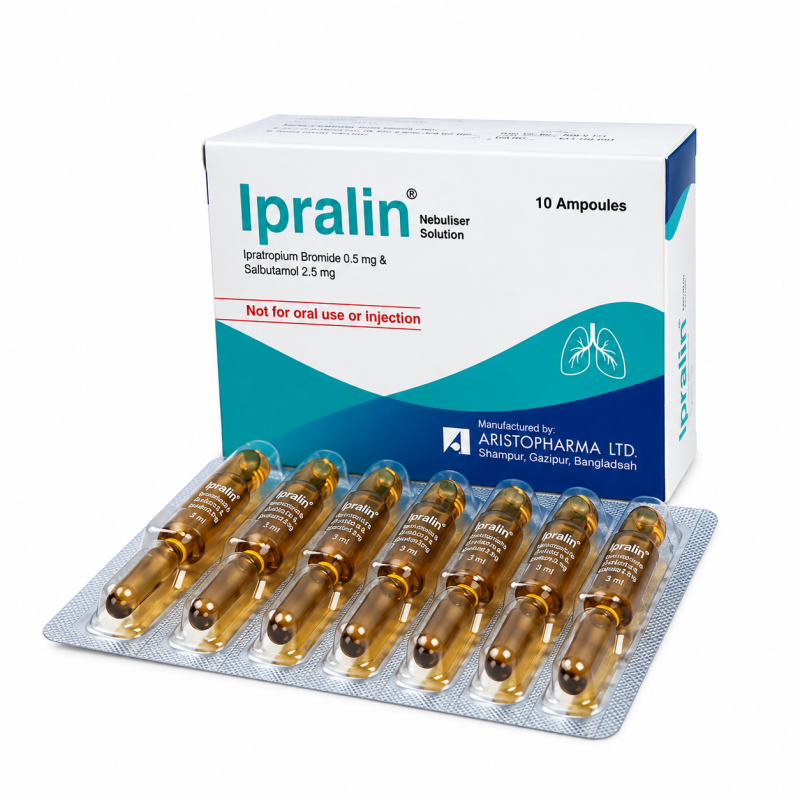 Ipralin (0.5mg+2.5mg/3ml) Nebuliser Solution 10pcs