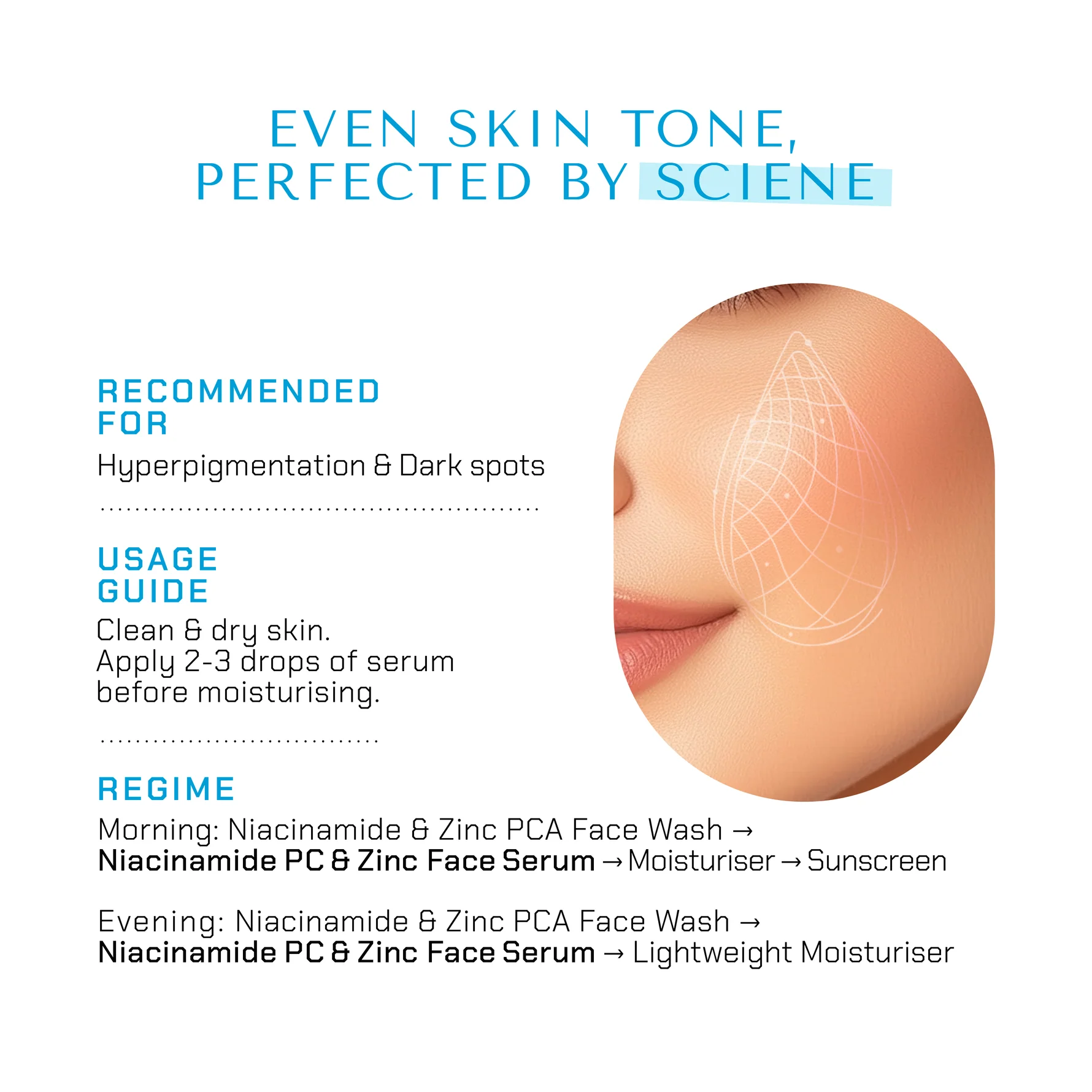 The Remedist by Dr Rhazes Niacinamide PC & Zinc Face Serum - Buy Online in Bangladesh | ePharma