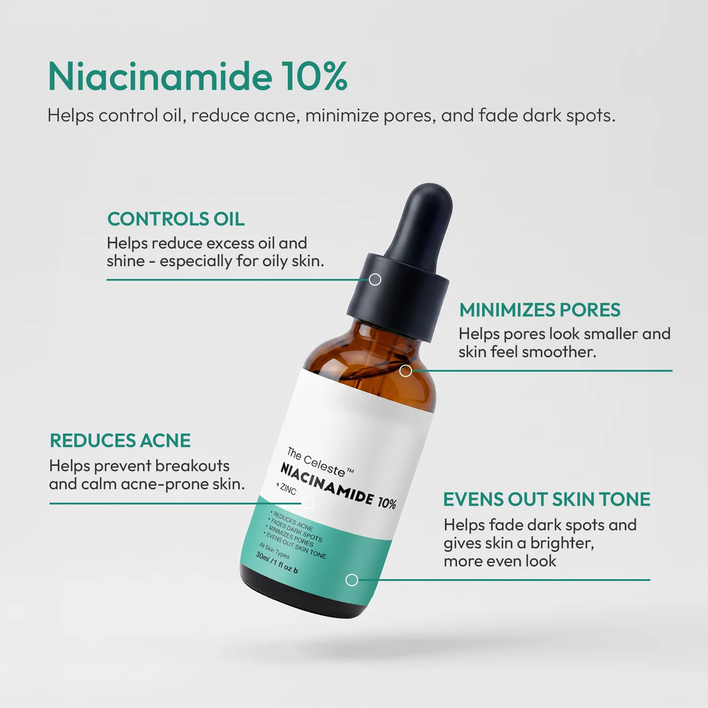 The Celeste Niacinamide 10%+Zinc Serum 30ml - Buy Online in Bangladesh | ePharma