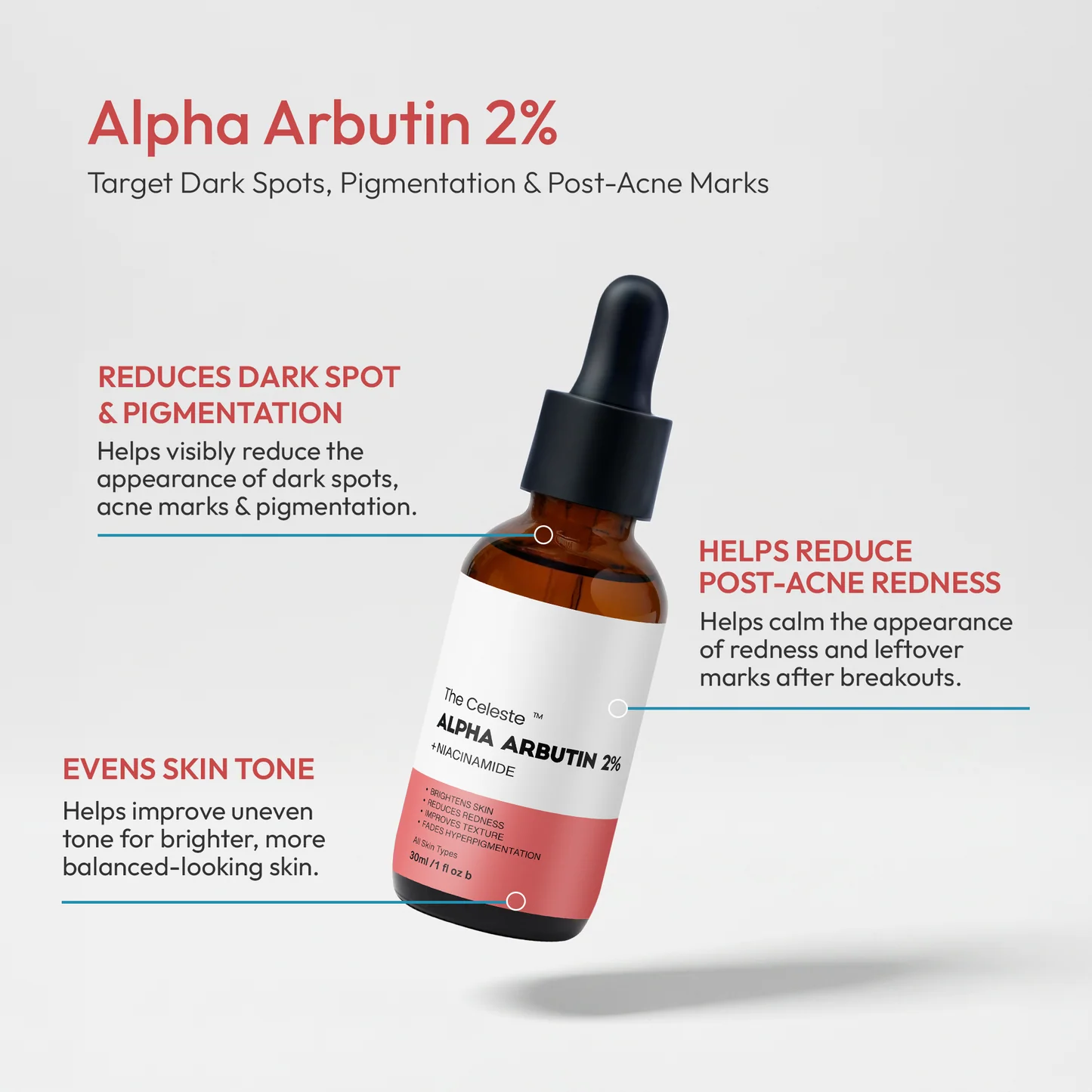 The Celeste Alpha Arbutin 2%+Niacinamide Serum 30ml - Buy Online in Bangladesh | ePharma