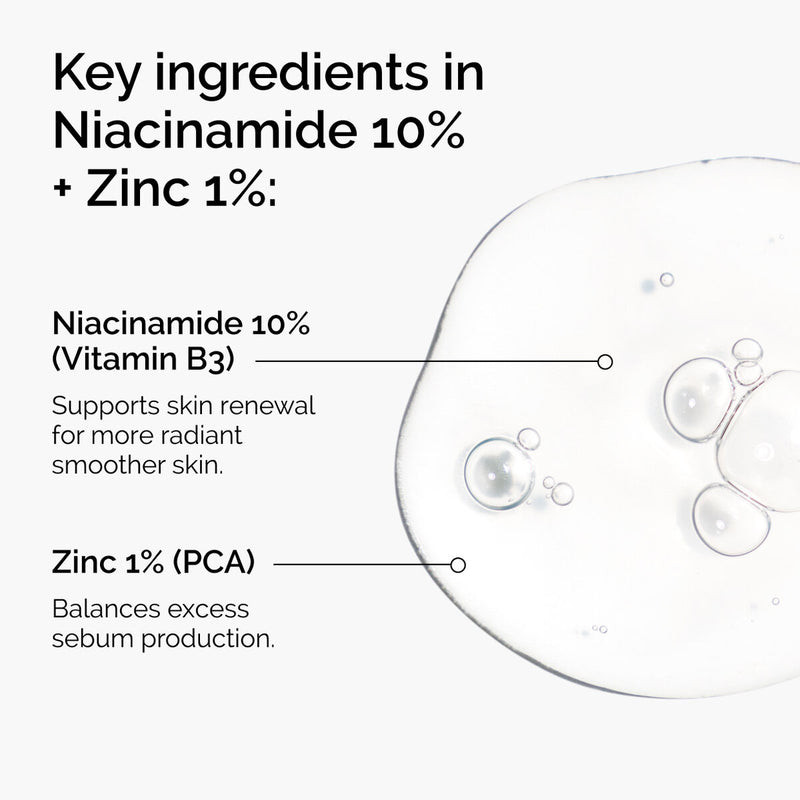 The Ordinary Niacinamide 10% + Zinc 1% Serum - Buy Online in Bangladesh | ePharma