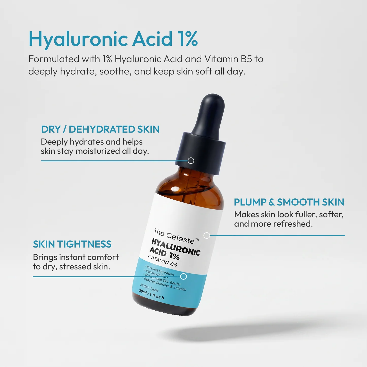 The Celeste Hyaluronic Acid 1%+Vitamin B5 Serum 30ml - Buy Online in Bangladesh | ePharma