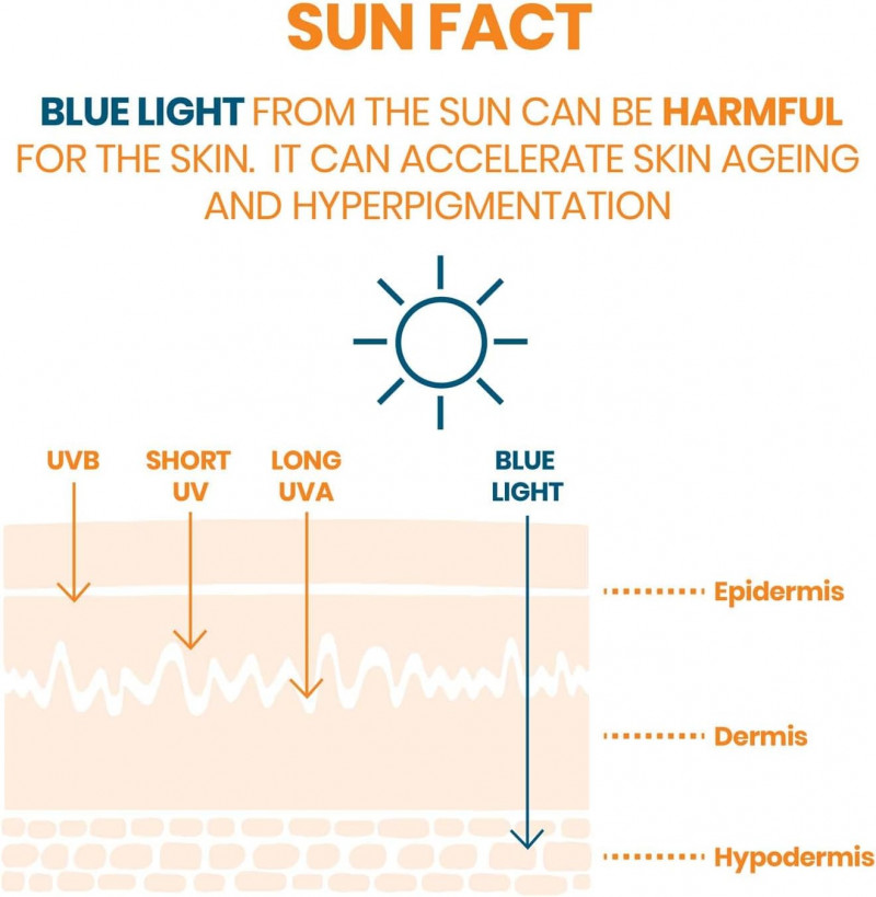 AVENE Sun Care - SPF 50+ Tinted cream - Buy Online in Bangladesh | ePharma