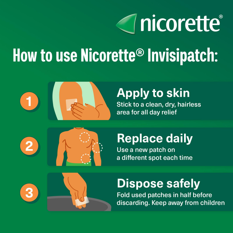 Nicorette InvisiPatch, Step 1, 25mg, 7 Patches For most Smokers & Vapors - Buy Online in Bangladesh | ePharma