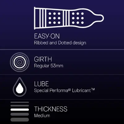 Durex Mutual Climax Ribbed & Dots Condom 10's - Buy Online in Bangladesh | ePharma