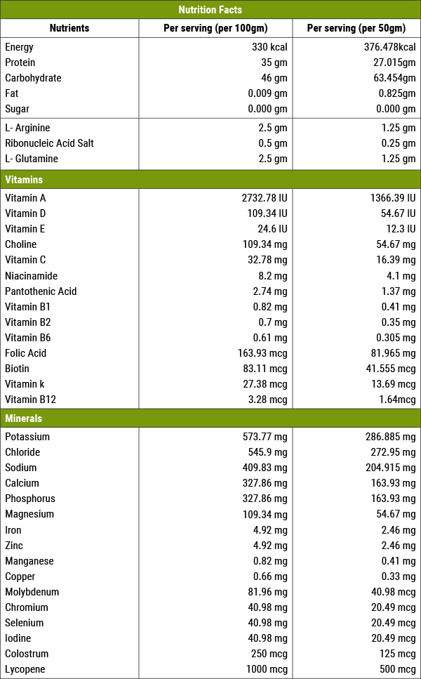 Protimeal Immuno Vanilla Flavor 400g - Buy Online in Bangladesh | ePharma