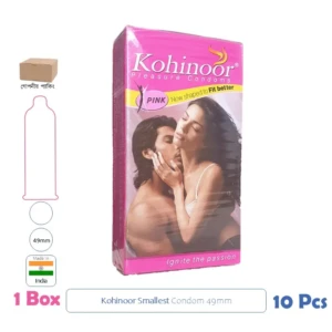 Kohinoor Pink Fit Better Condom 10's Pack - Buy Online in Bangladesh | ePharma