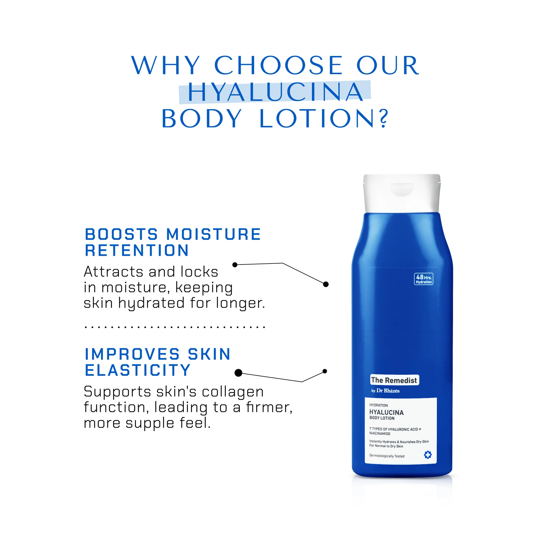 The Remedist by Dr Rhazes Hyalucina Body Lotion 200ml - Buy Online in Bangladesh | ePharma