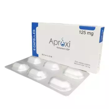 Aproxi 125mg Capsule 1 Strip