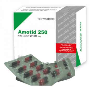 Amotid 250 Capsule | 1 Strip