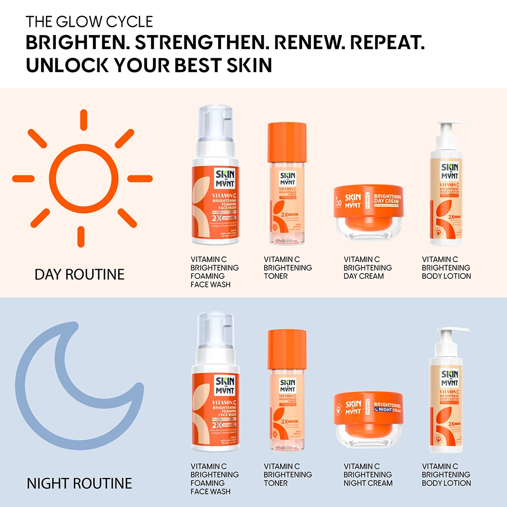 Skin Mynt Vitamin C Brightening Toner 120ml - Buy Online in Bangladesh | ePharma